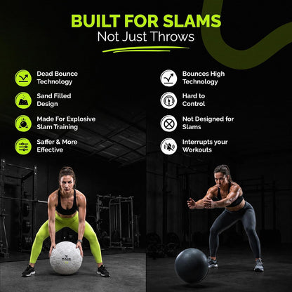 Slam Ball 10/15/20Lb, Medicine Balls for Training